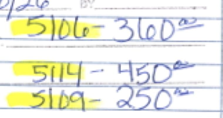 A close crop of the approval stamp. Three account codes are written in blue ballpoint over yellow highlighter: 5106 dash 3600, 5114 dash 450, and 5109 dash 250.
