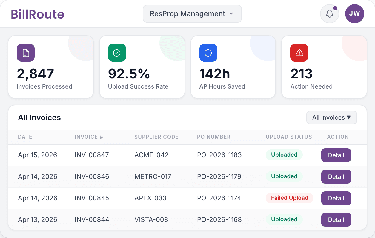 BillRoute invoice automation dashboard